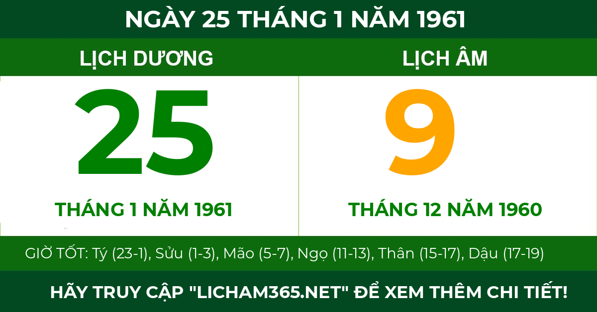lịch âm ngày 25 tháng 1 năm 1961