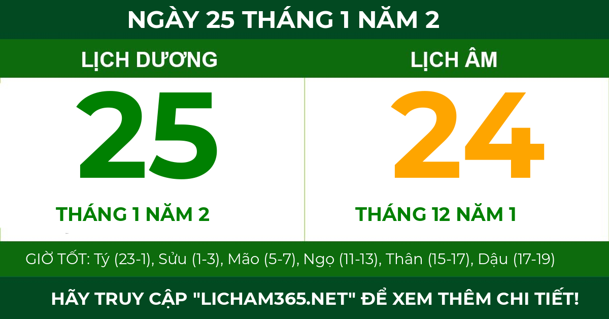 lịch âm ngày 25 tháng 1 năm 2