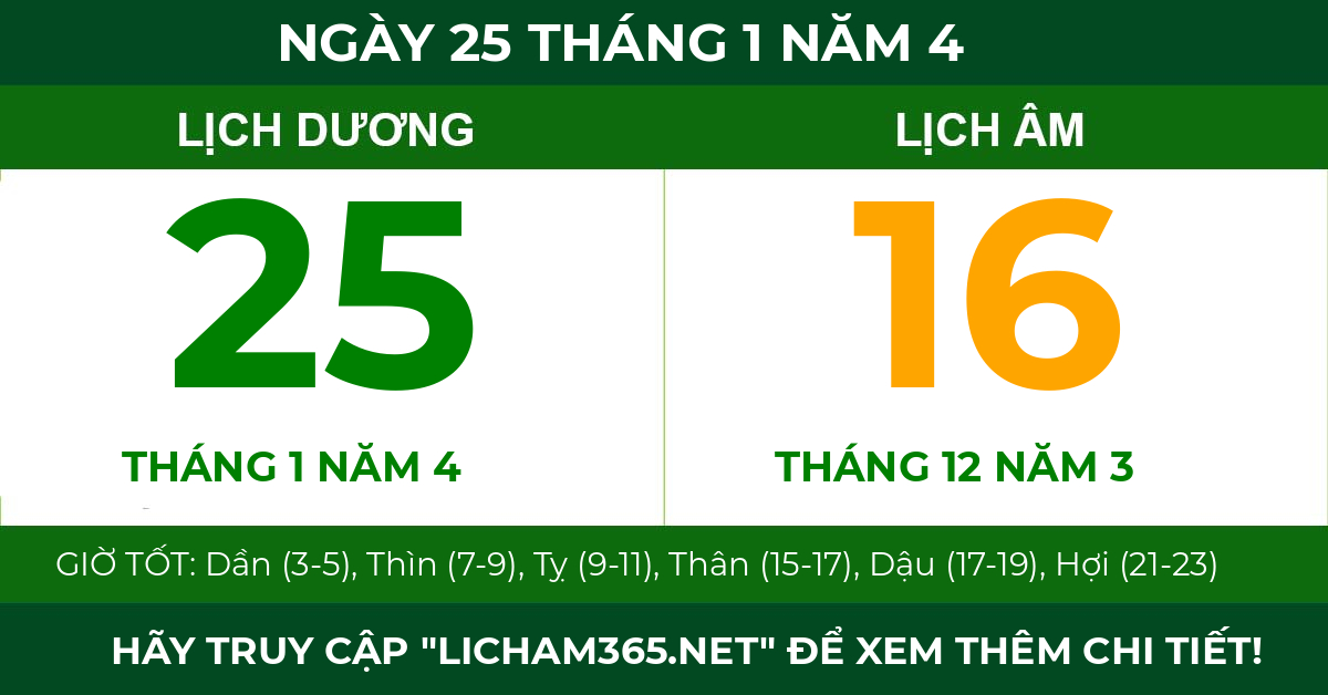 lịch âm ngày 25 tháng 1 năm 4