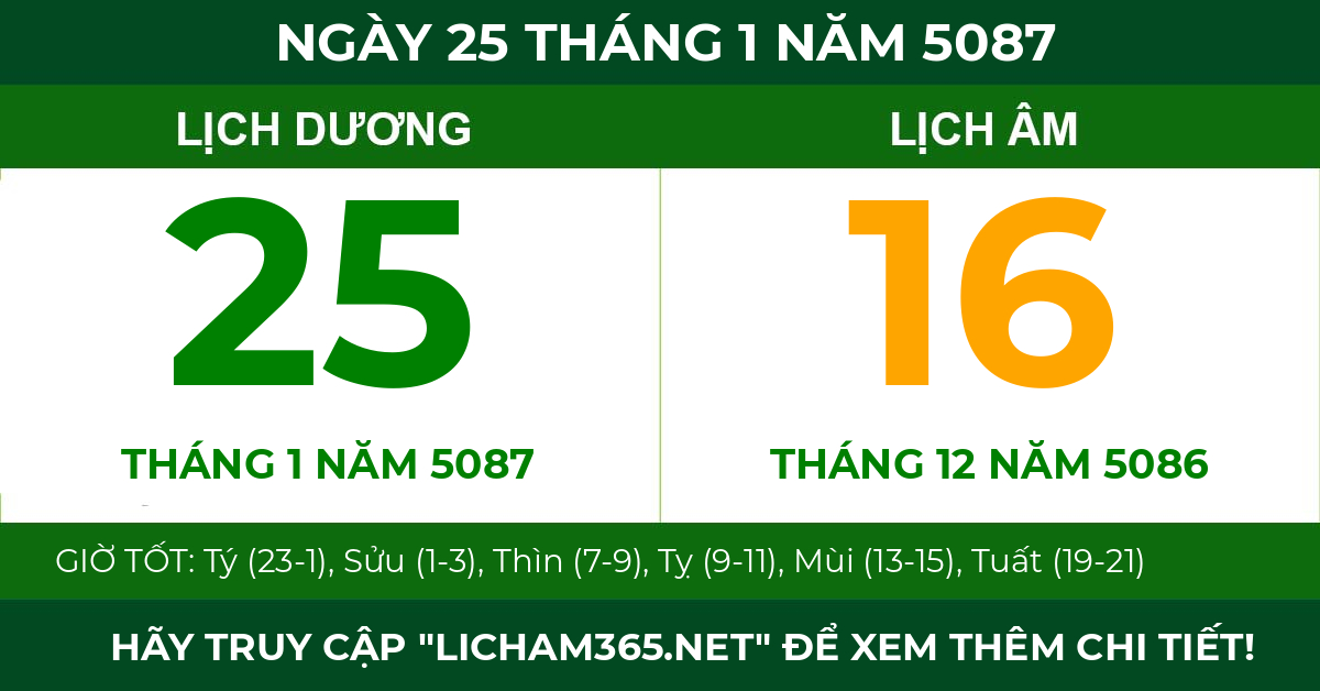 lịch âm ngày 25 tháng 1 năm 5087