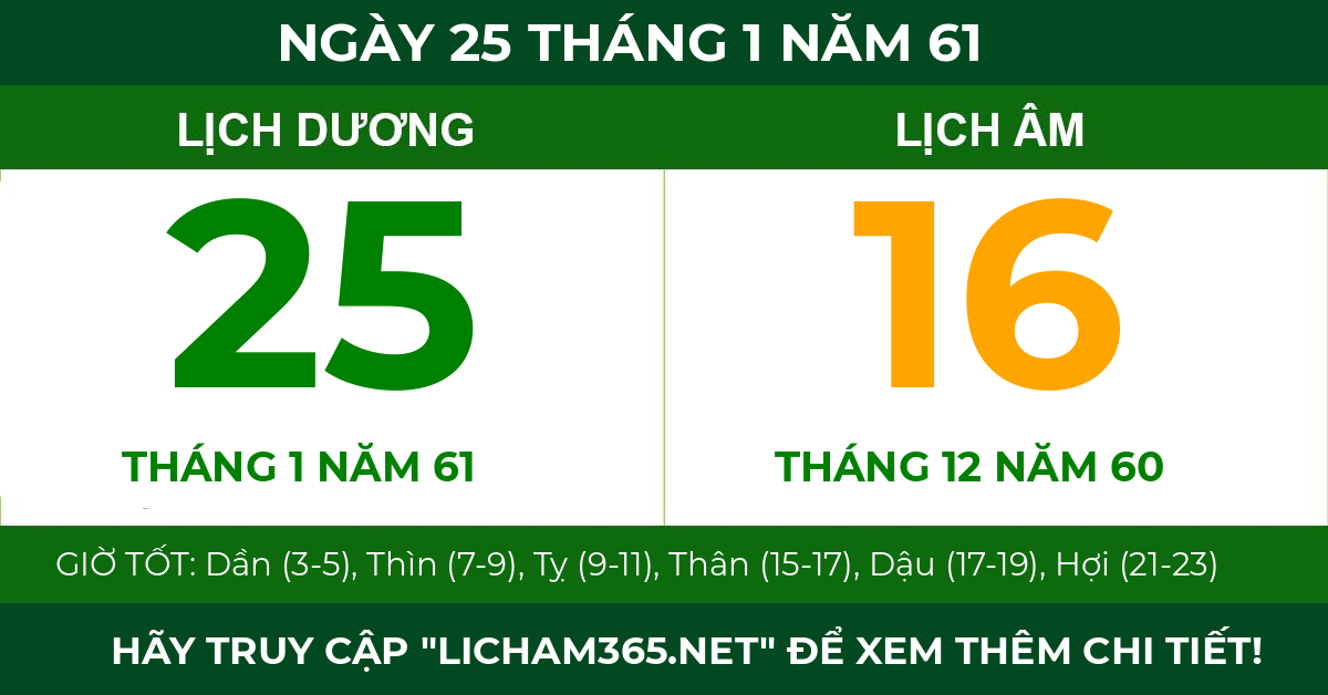 lịch âm ngày 25 tháng 1 năm 61