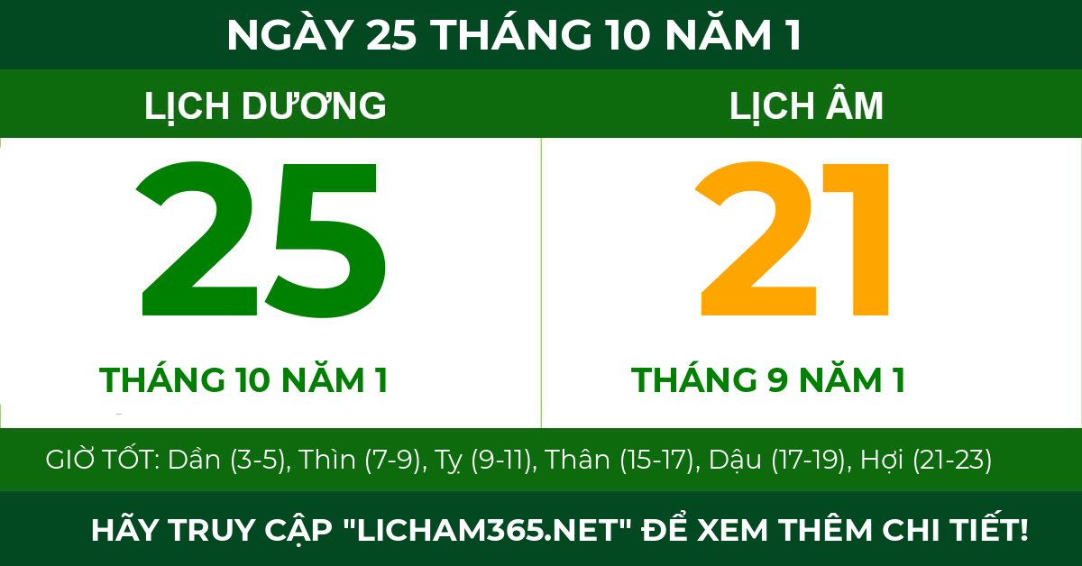 lịch âm ngày 25 tháng 10 năm 1