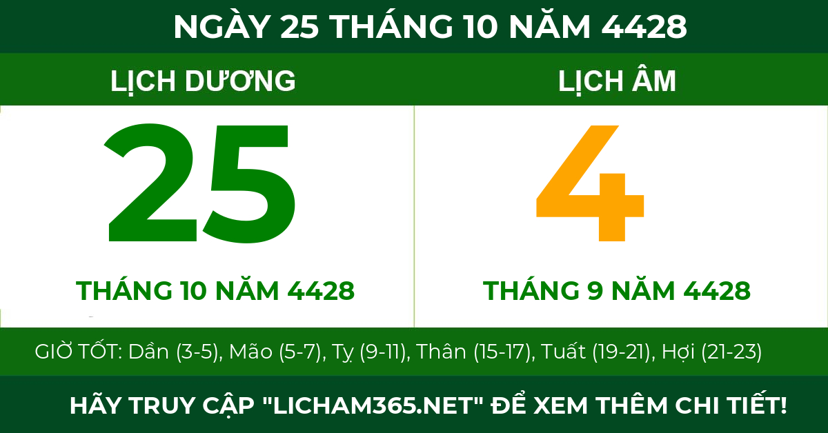 lịch âm ngày 25 tháng 10 năm 4428