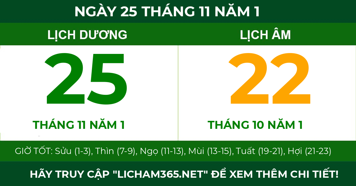 lịch âm ngày 25 tháng 11 năm 1