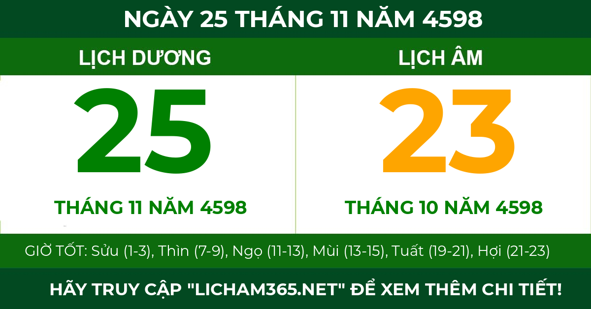 lịch âm ngày 25 tháng 11 năm 4598