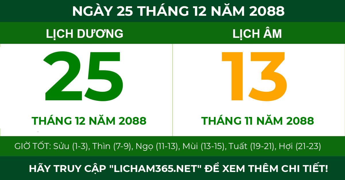lịch âm ngày 25 tháng 12 năm 2088