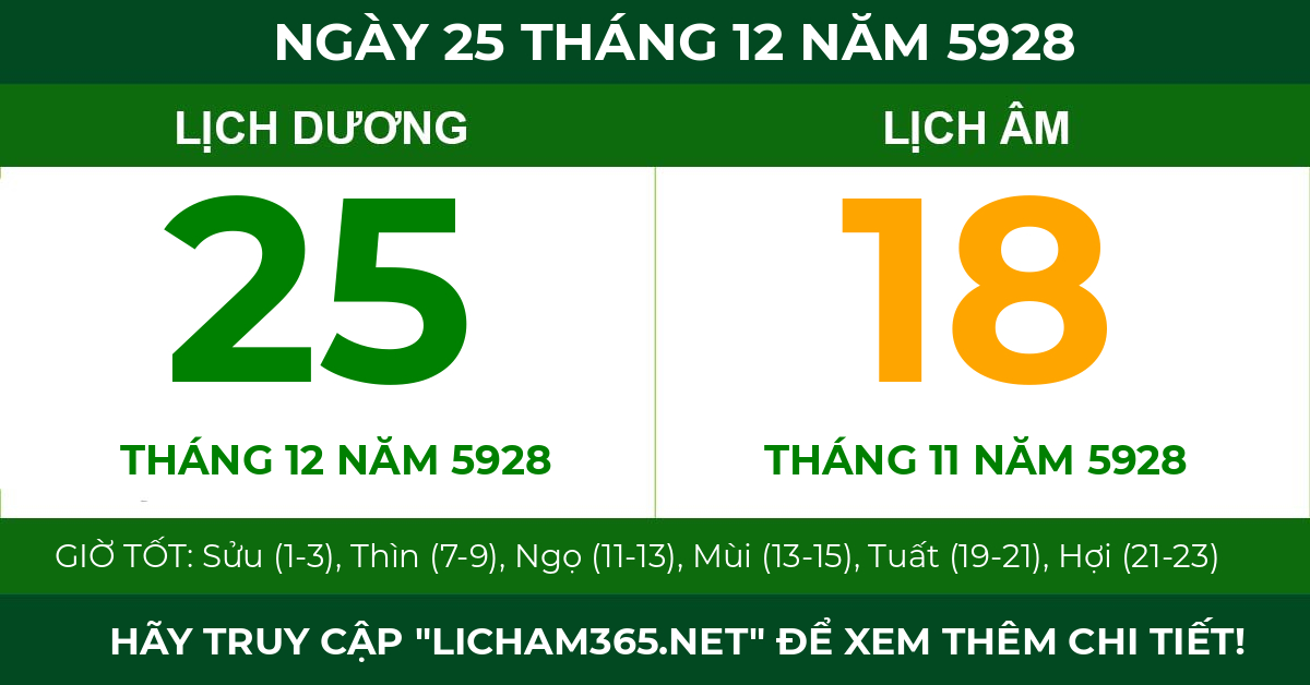 lịch âm ngày 25 tháng 12 năm 5928