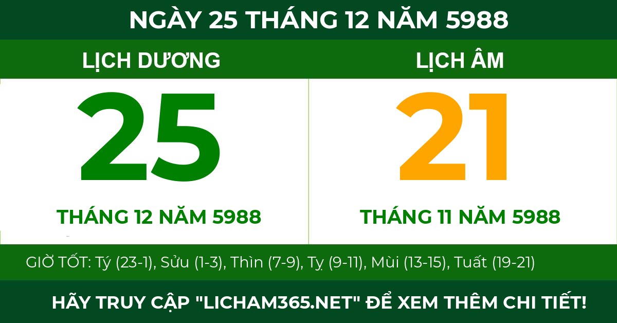 lịch âm ngày 25 tháng 12 năm 5988