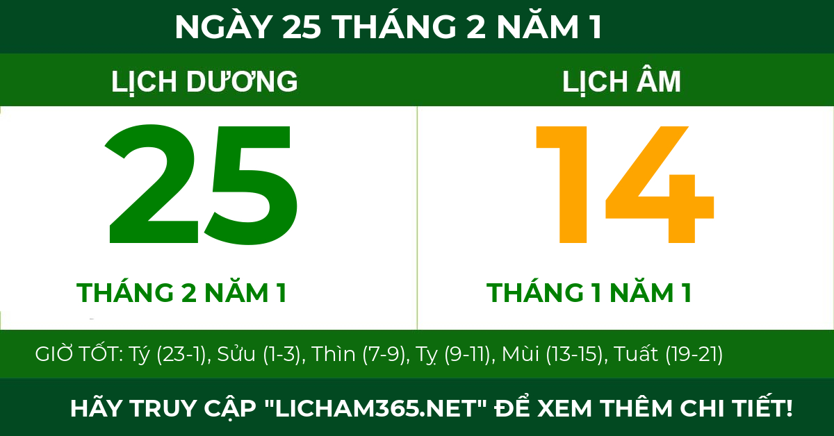 lịch âm ngày 25 tháng 2 năm 1