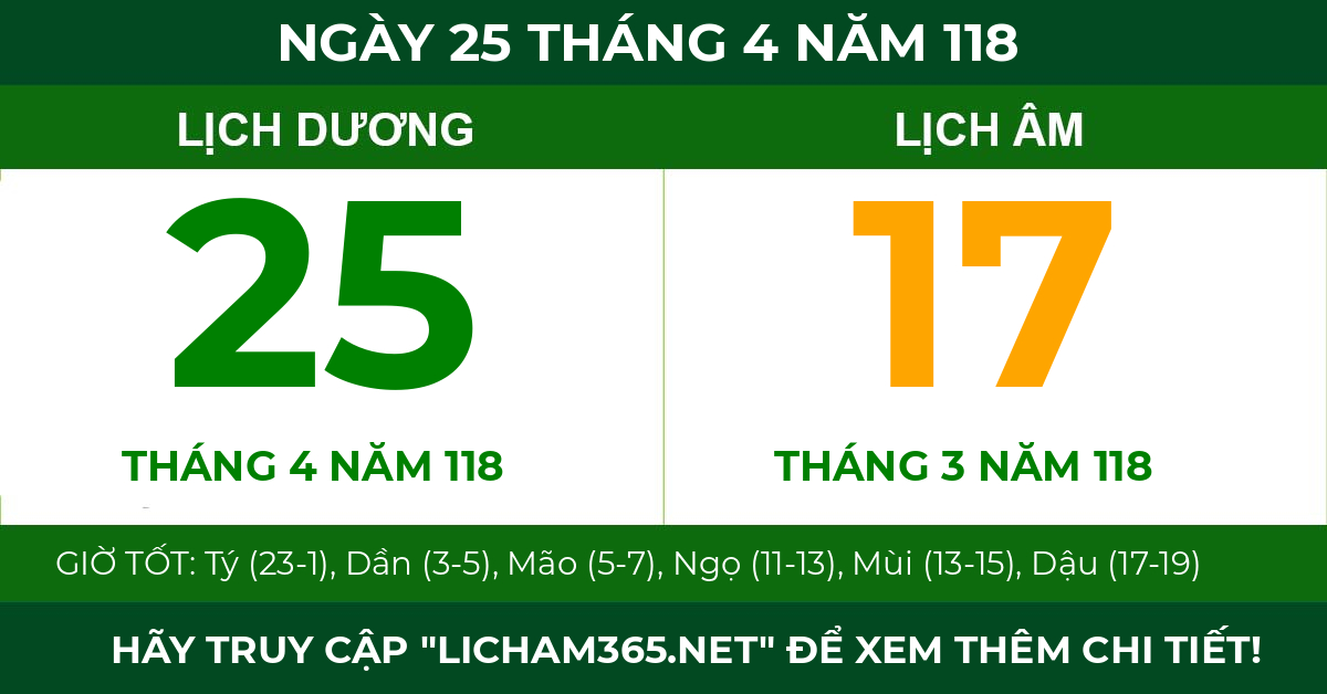 lịch âm ngày 25 tháng 4 năm 118