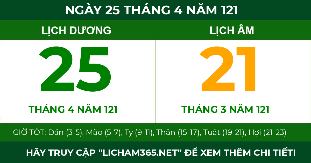 lịch âm ngày 25 tháng 4 năm 121