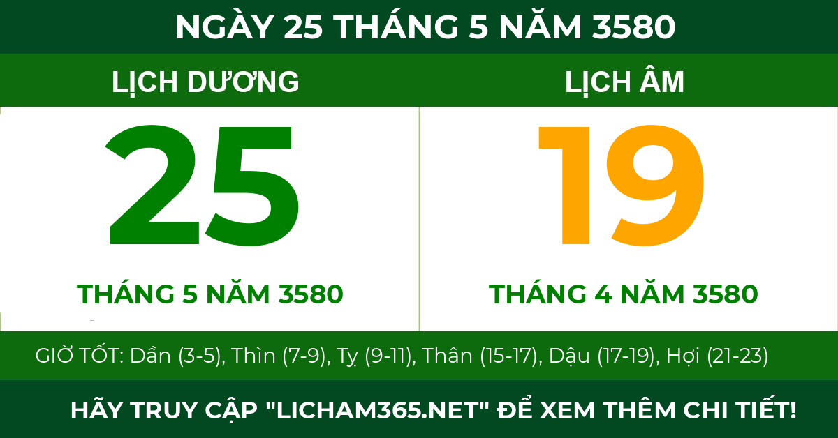 lịch âm ngày 25 tháng 5 năm 3580