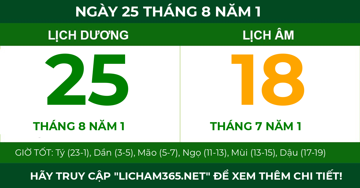 lịch âm ngày 25 tháng 8 năm 1