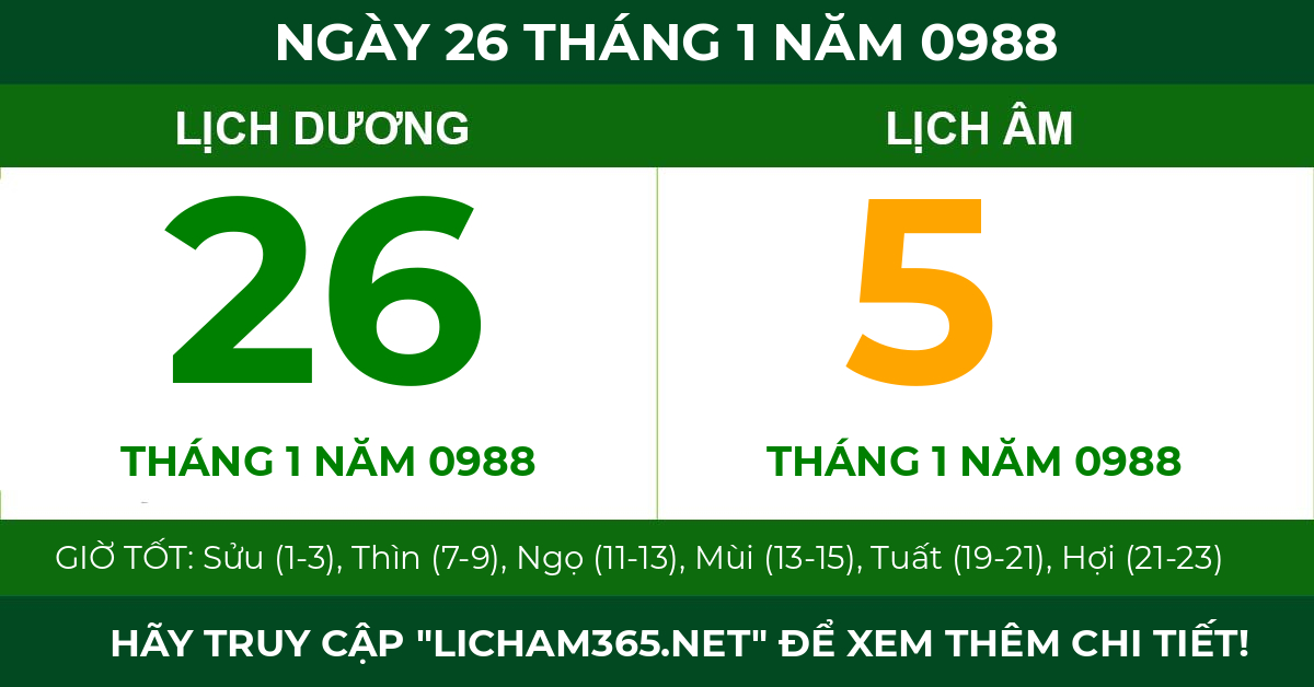 lịch âm ngày 26 tháng 1 năm 0988