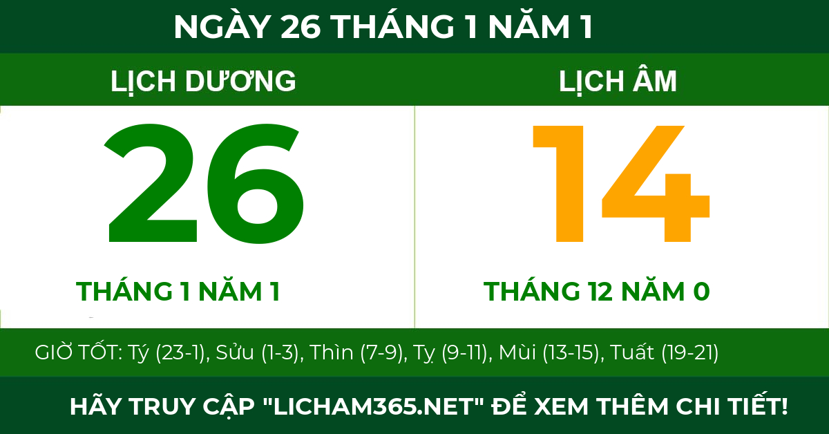 lịch âm ngày 26 tháng 1 năm 1