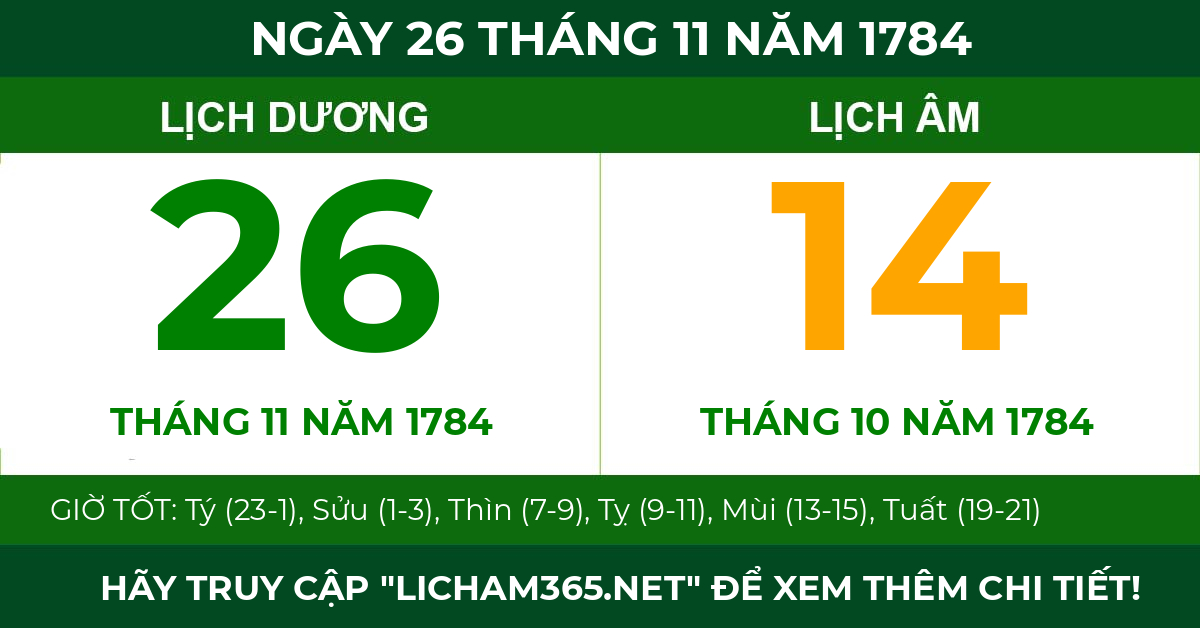 lịch âm ngày 26 tháng 11 năm 1784