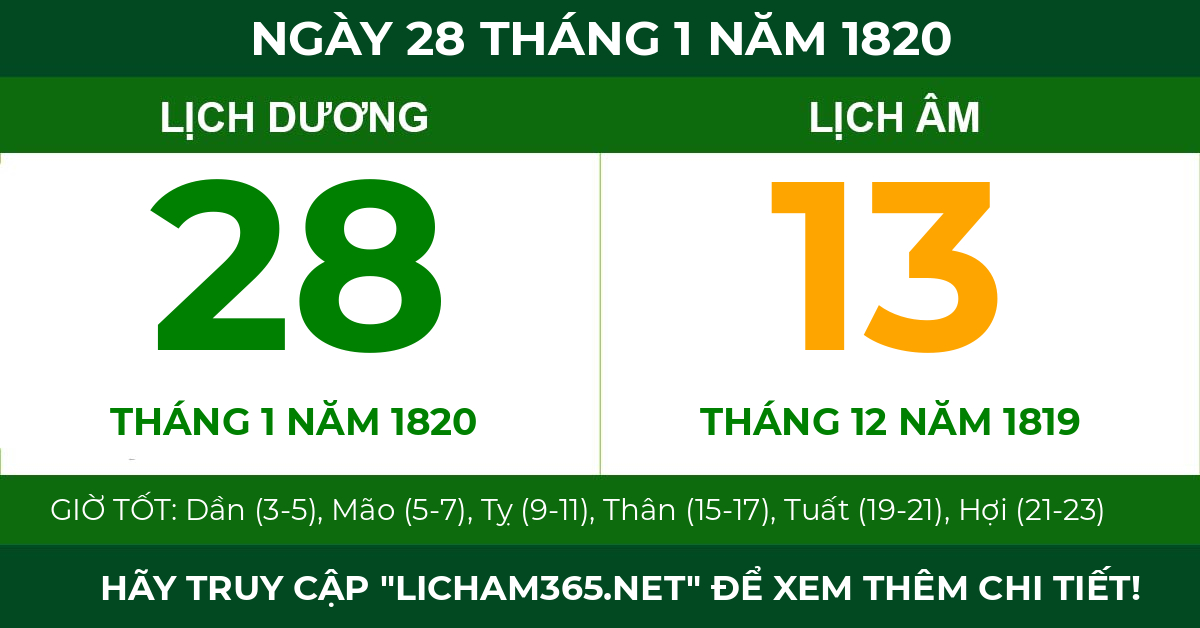 lịch âm ngày 28 tháng 1 năm 1820