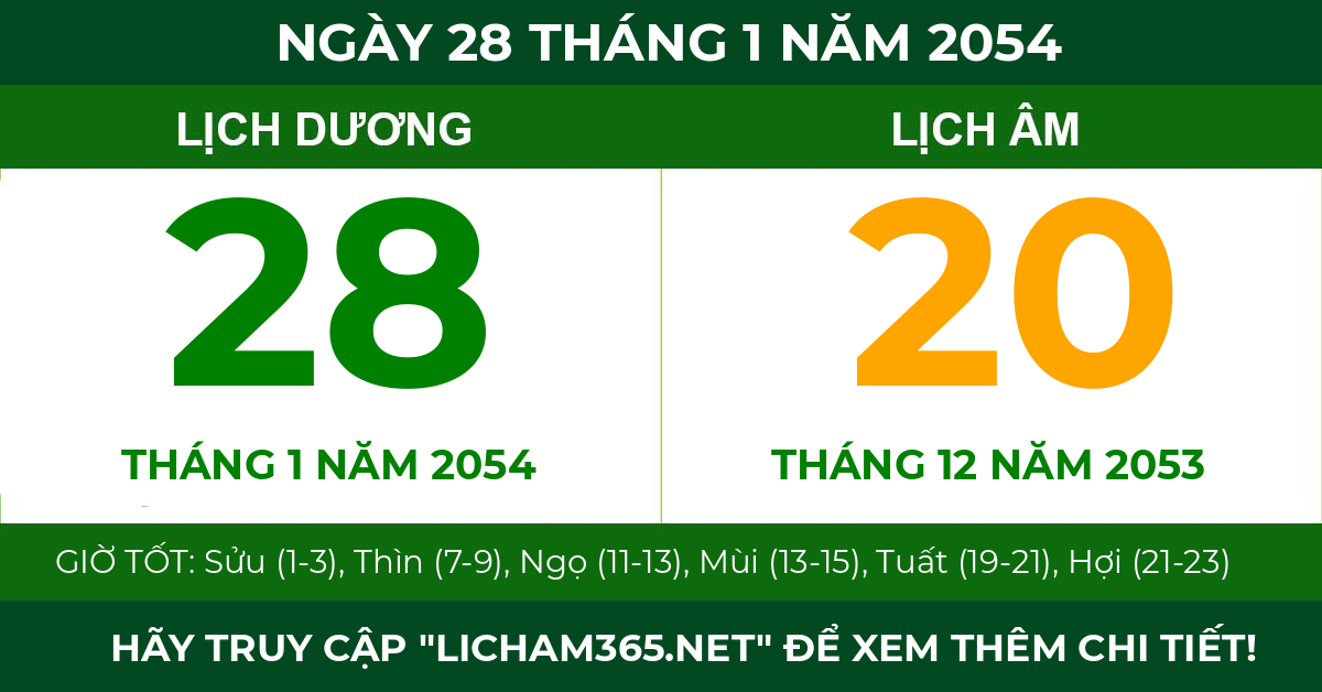 lịch âm ngày 28 tháng 1 năm 2054