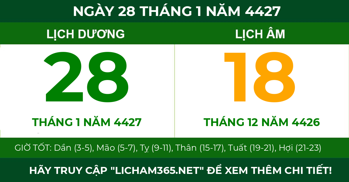 lịch âm ngày 28 tháng 1 năm 4427