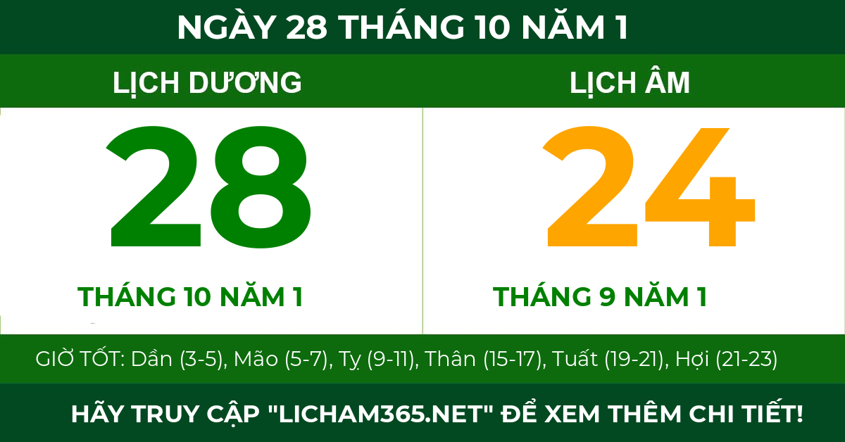 lịch âm ngày 28 tháng 10 năm 1