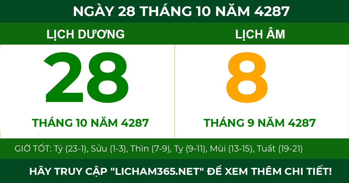 lịch âm ngày 28 tháng 10 năm 4287