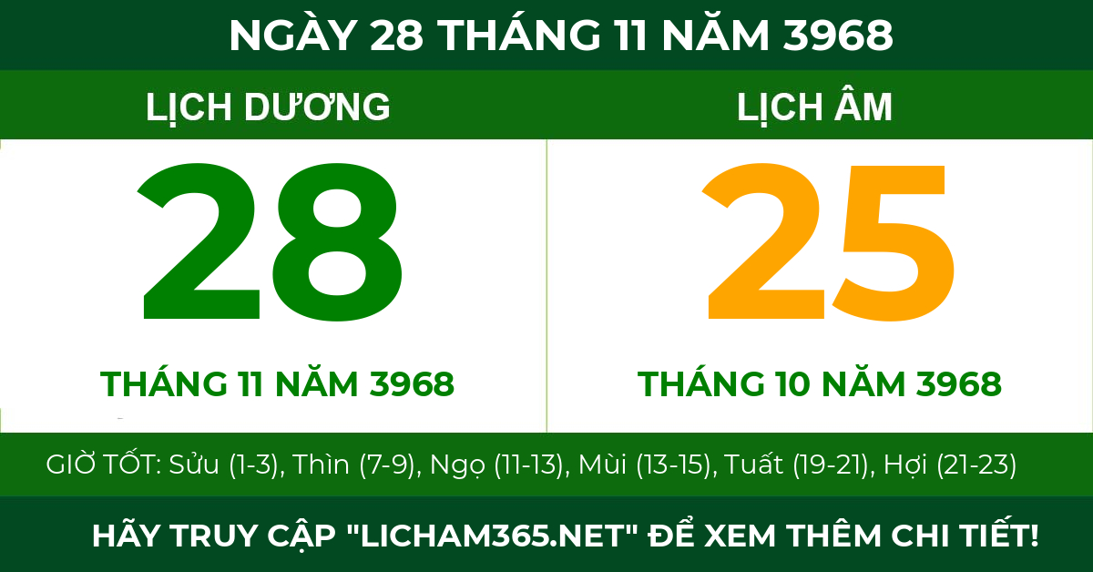 lịch âm ngày 28 tháng 11 năm 3968