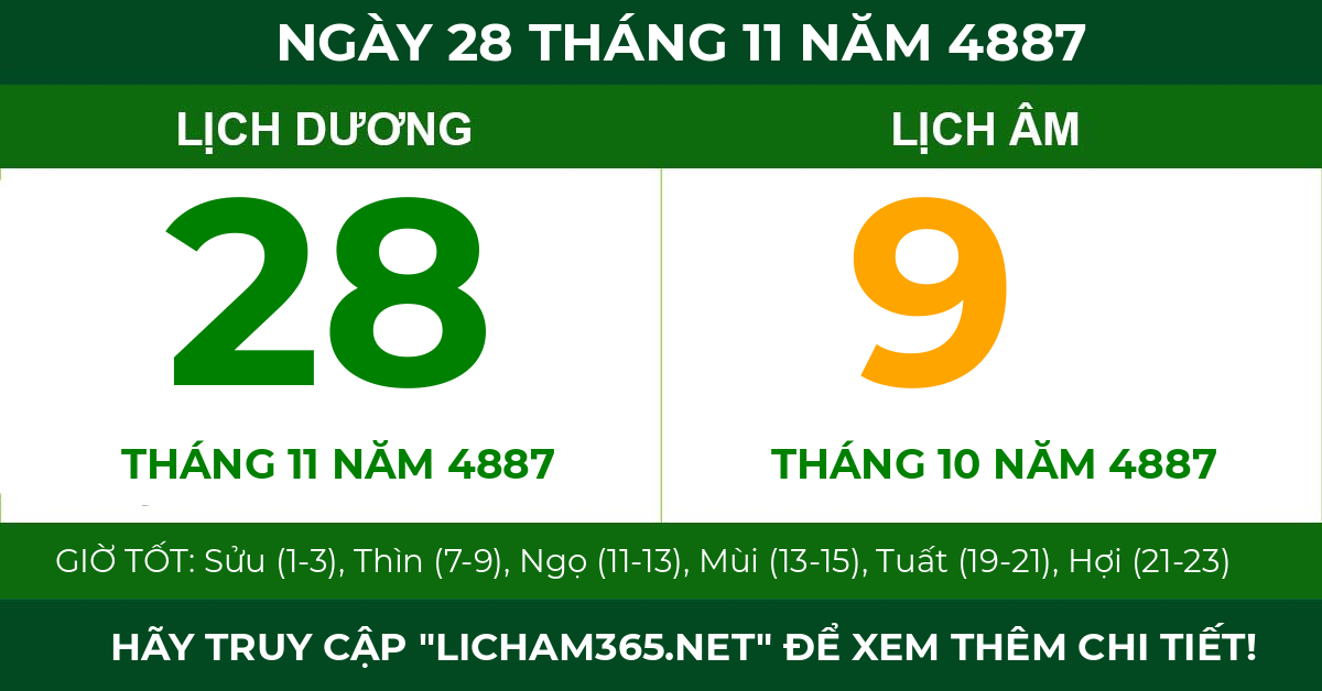 lịch âm ngày 28 tháng 11 năm 4887