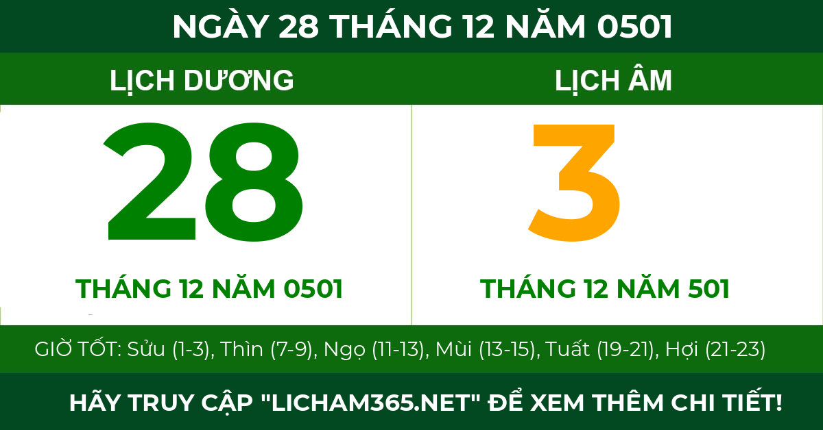 lịch âm ngày 28 tháng 12 năm 0501
