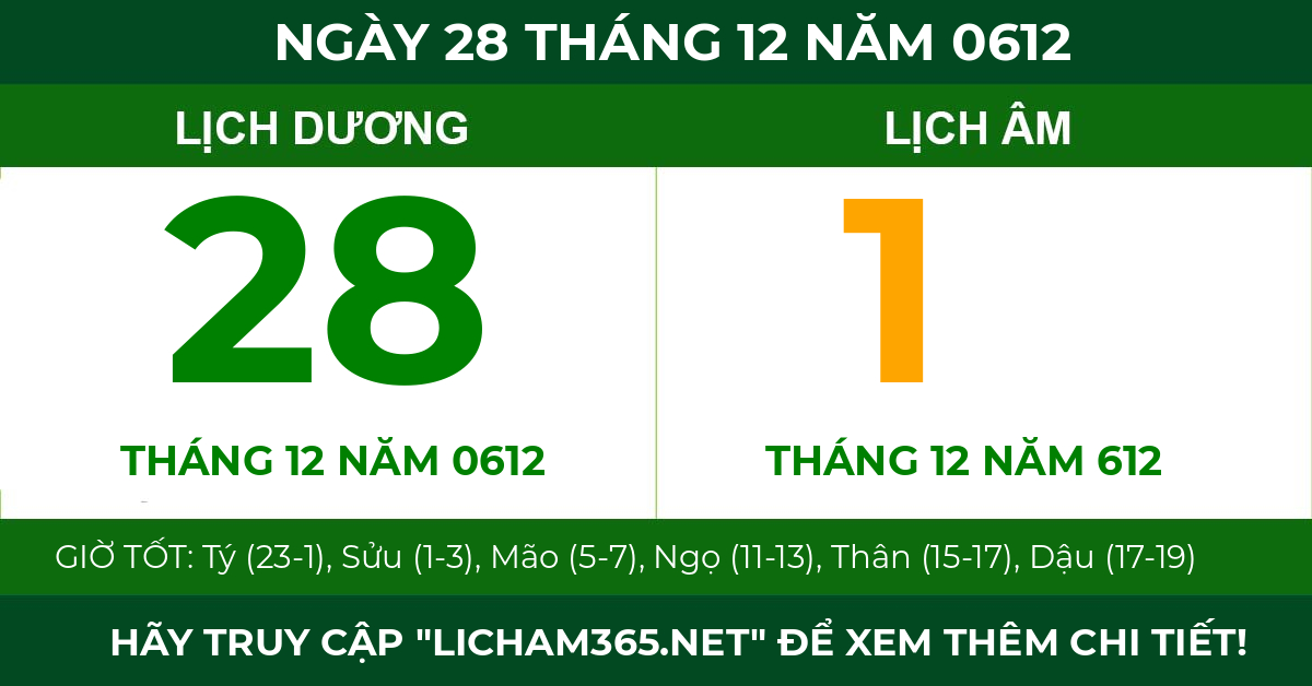 lịch âm ngày 28 tháng 12 năm 0612
