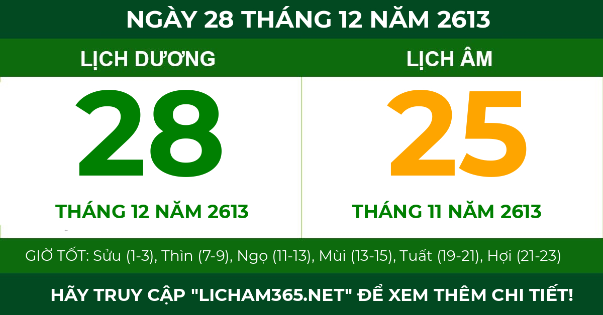 lịch âm ngày 28 tháng 12 năm 2613