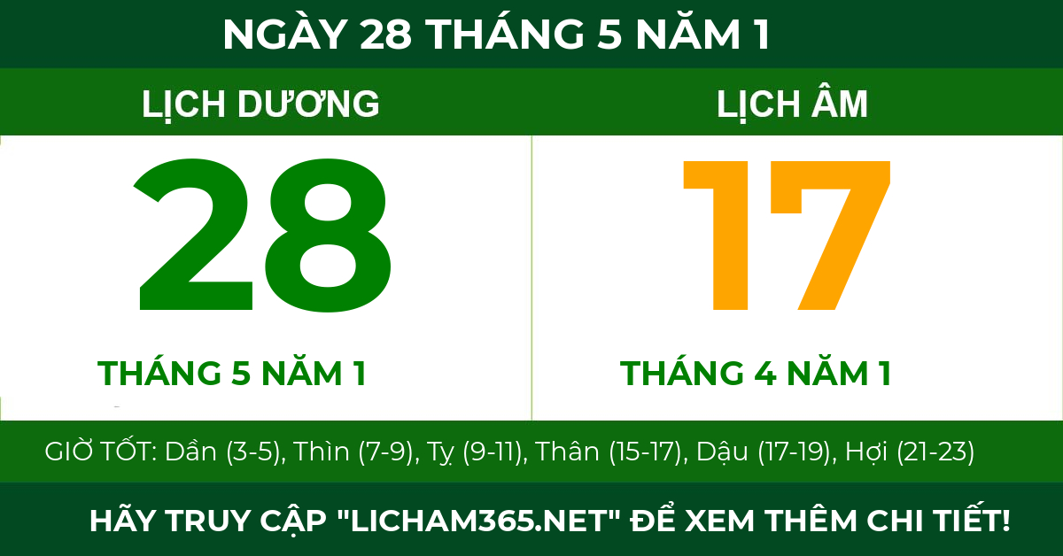 lịch âm ngày 28 tháng 5 năm 1