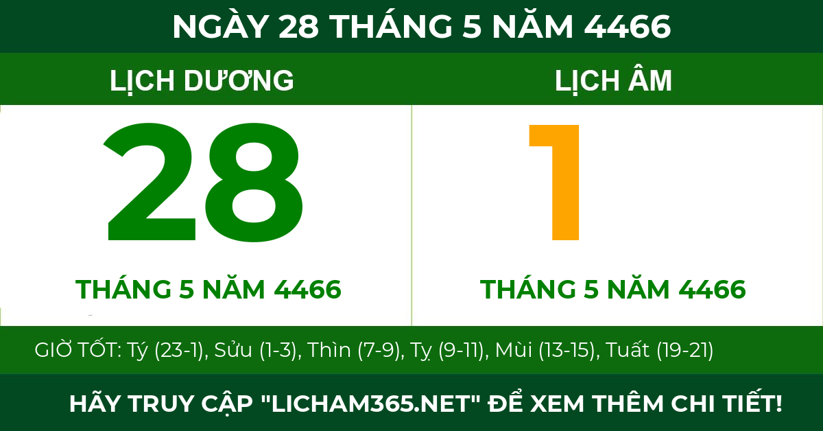 lịch âm ngày 28 tháng 5 năm 4466