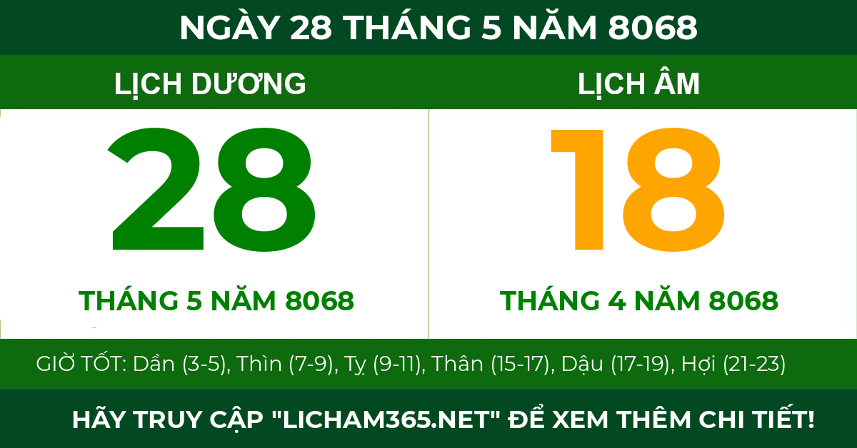 lịch âm ngày 28 tháng 5 năm 8068
