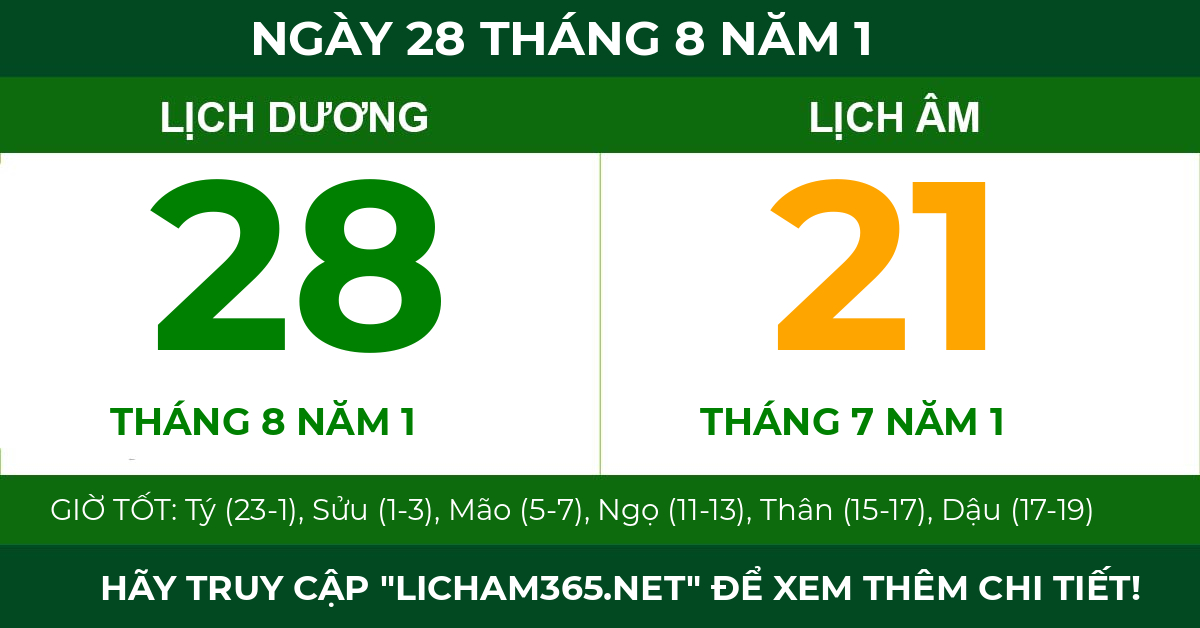 lịch âm ngày 28 tháng 8 năm 1