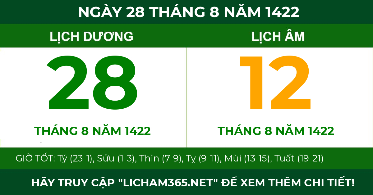 lịch âm ngày 28 tháng 8 năm 1422