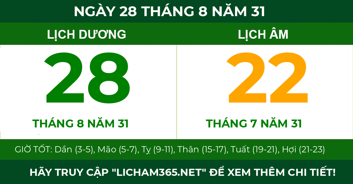 lịch âm ngày 28 tháng 8 năm 31