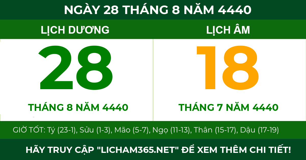 lịch âm ngày 28 tháng 8 năm 4440