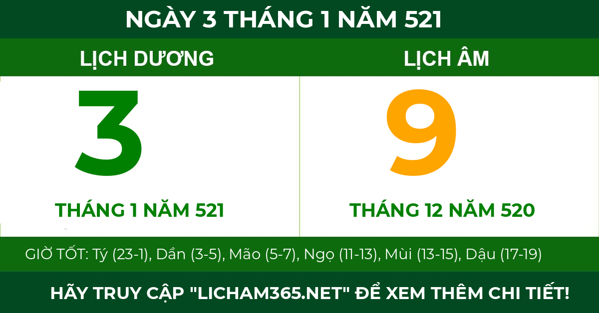 lịch âm ngày 3 tháng 1 năm 521