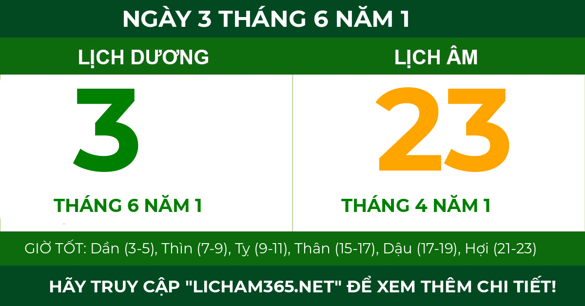 lịch âm ngày 3 tháng 6 năm 1