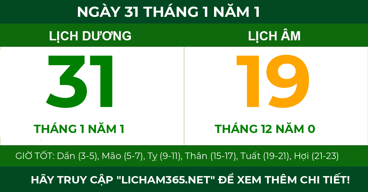 lịch âm ngày 31 tháng 1 năm 1