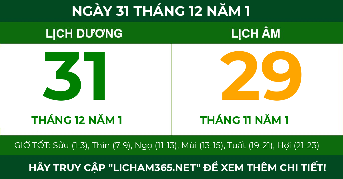 lịch âm ngày 31 tháng 12 năm 1