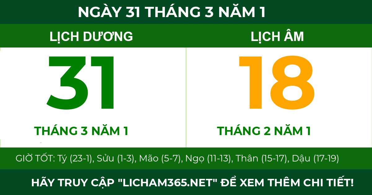 lịch âm ngày 31 tháng 3 năm 1