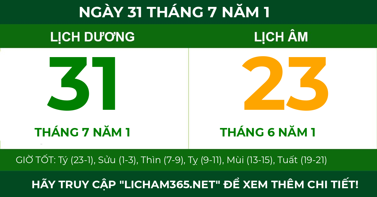 lịch âm ngày 31 tháng 7 năm 1