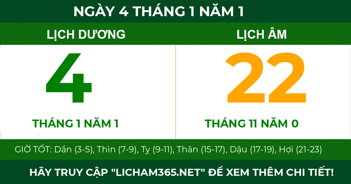 lịch âm ngày 4 tháng 1 năm 1