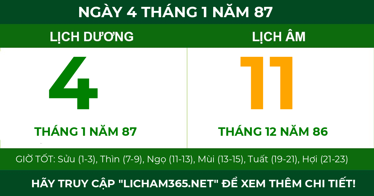 lịch âm ngày 4 tháng 1 năm 87