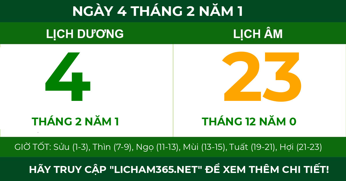 lịch âm ngày 4 tháng 2 năm 1