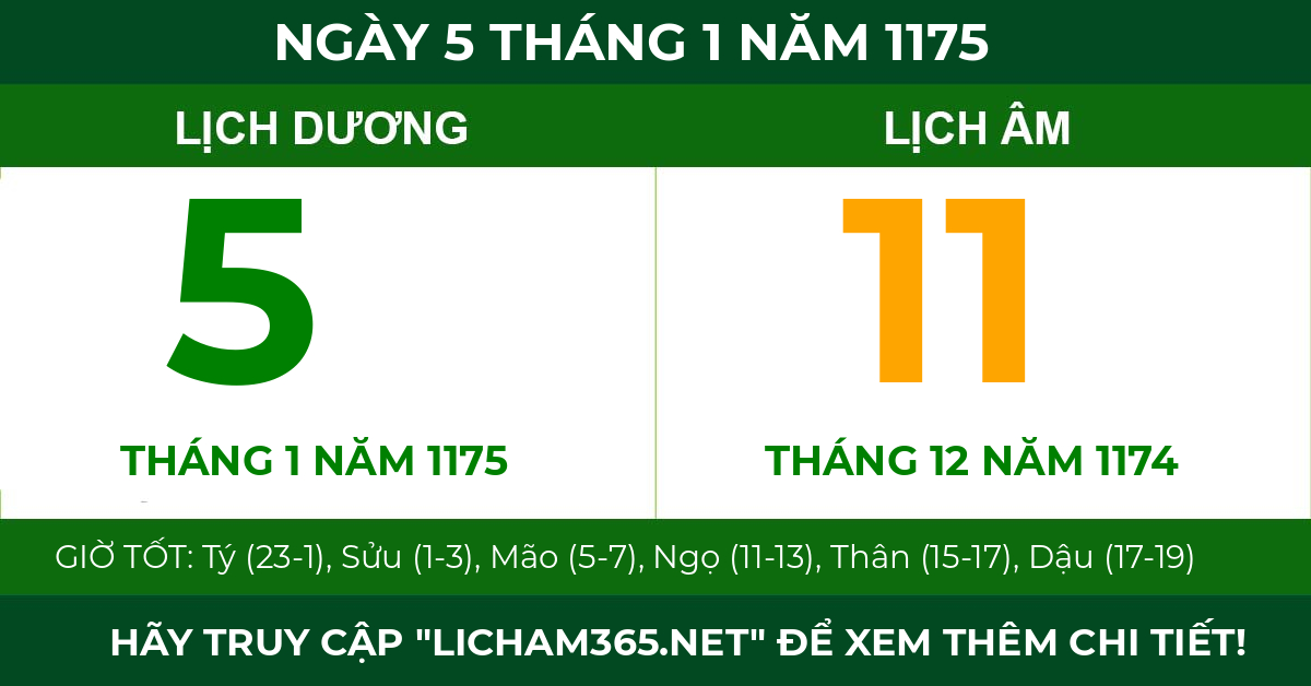 lịch âm ngày 5 tháng 1 năm 1175