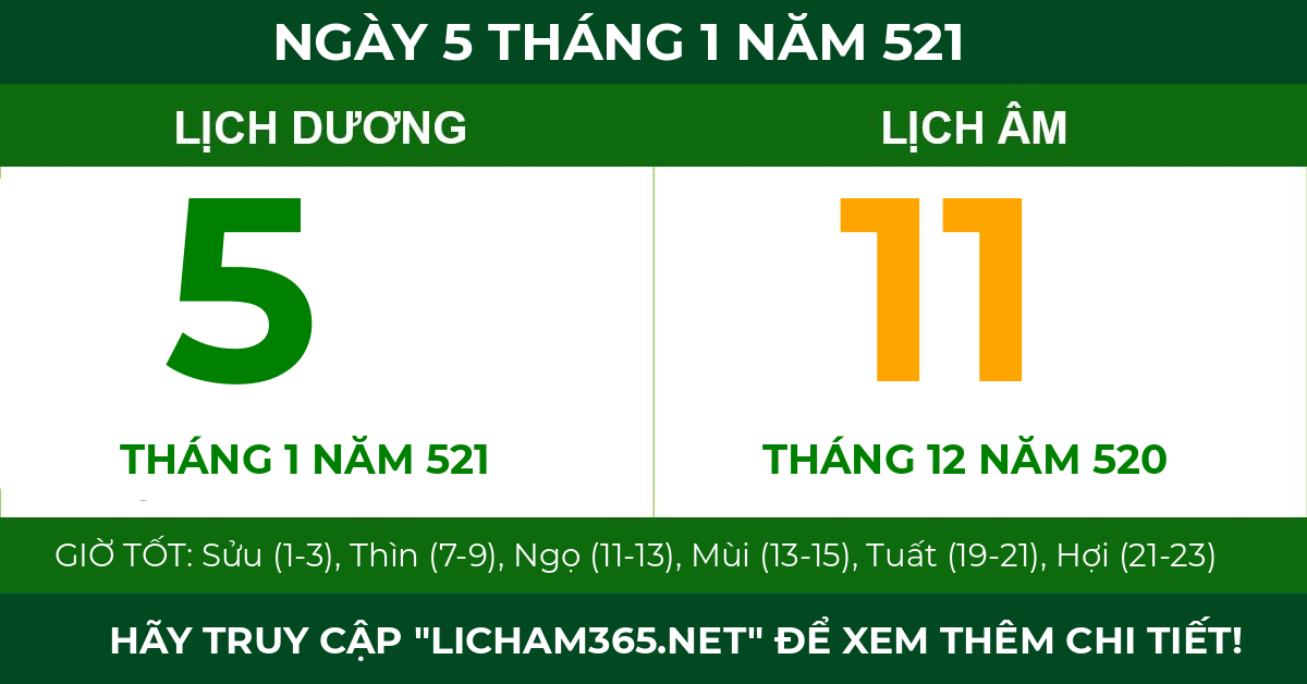 lịch âm ngày 5 tháng 1 năm 521