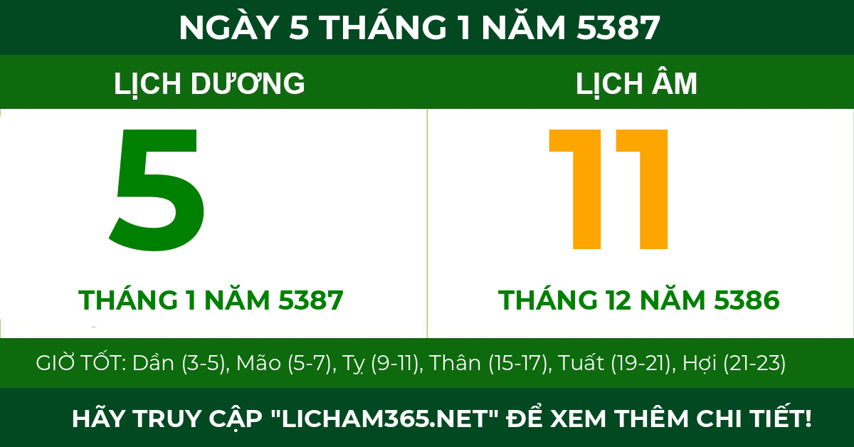 lịch âm ngày 5 tháng 1 năm 5387