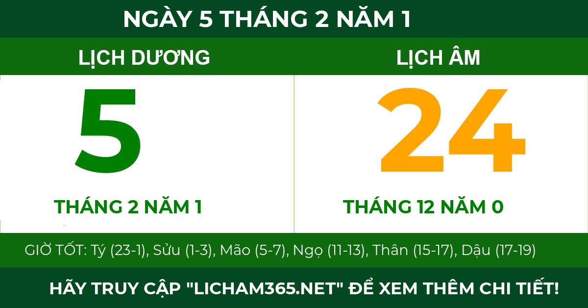 lịch âm ngày 5 tháng 2 năm 1